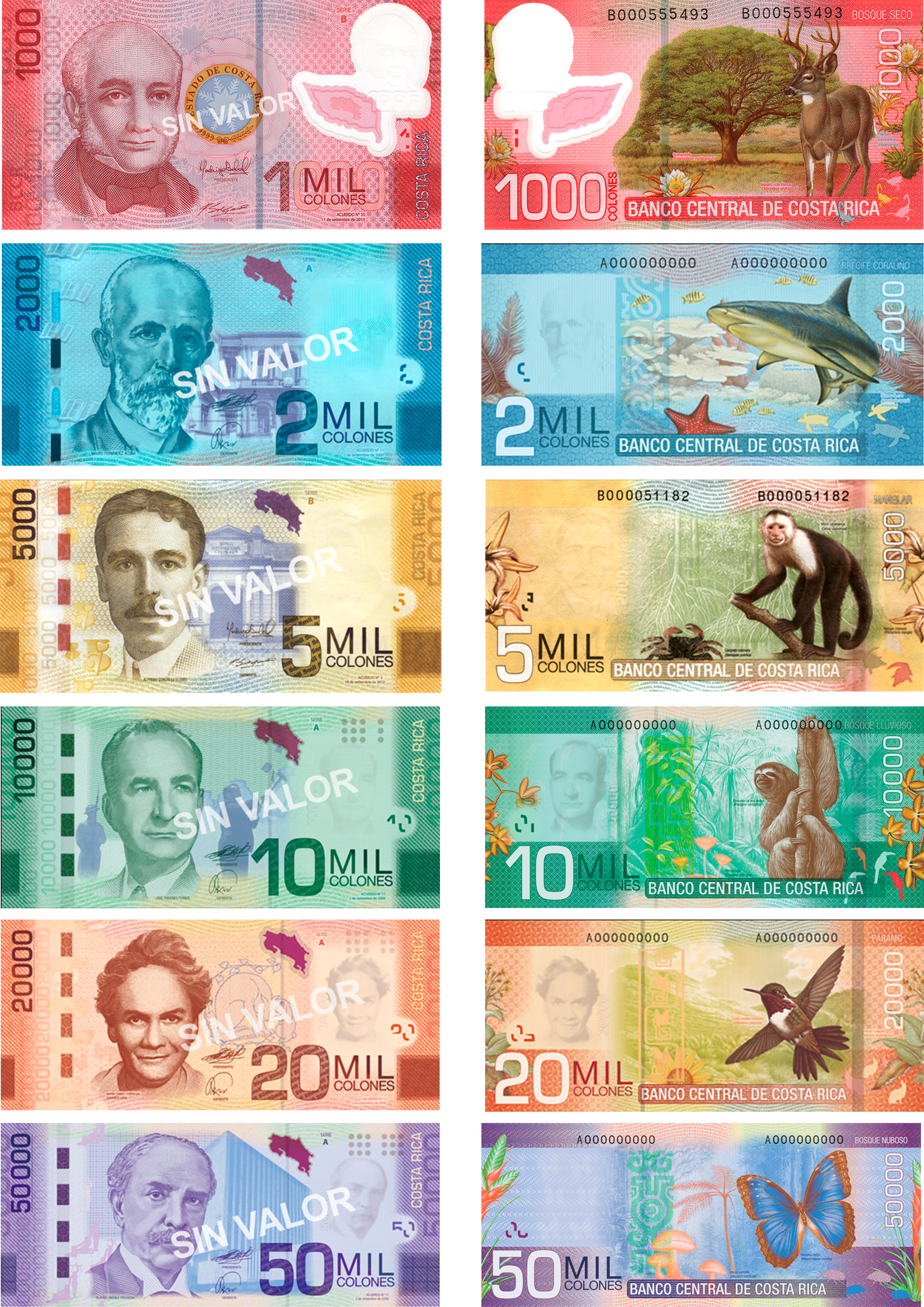 Costa Rica neue Plastik-Banknoten